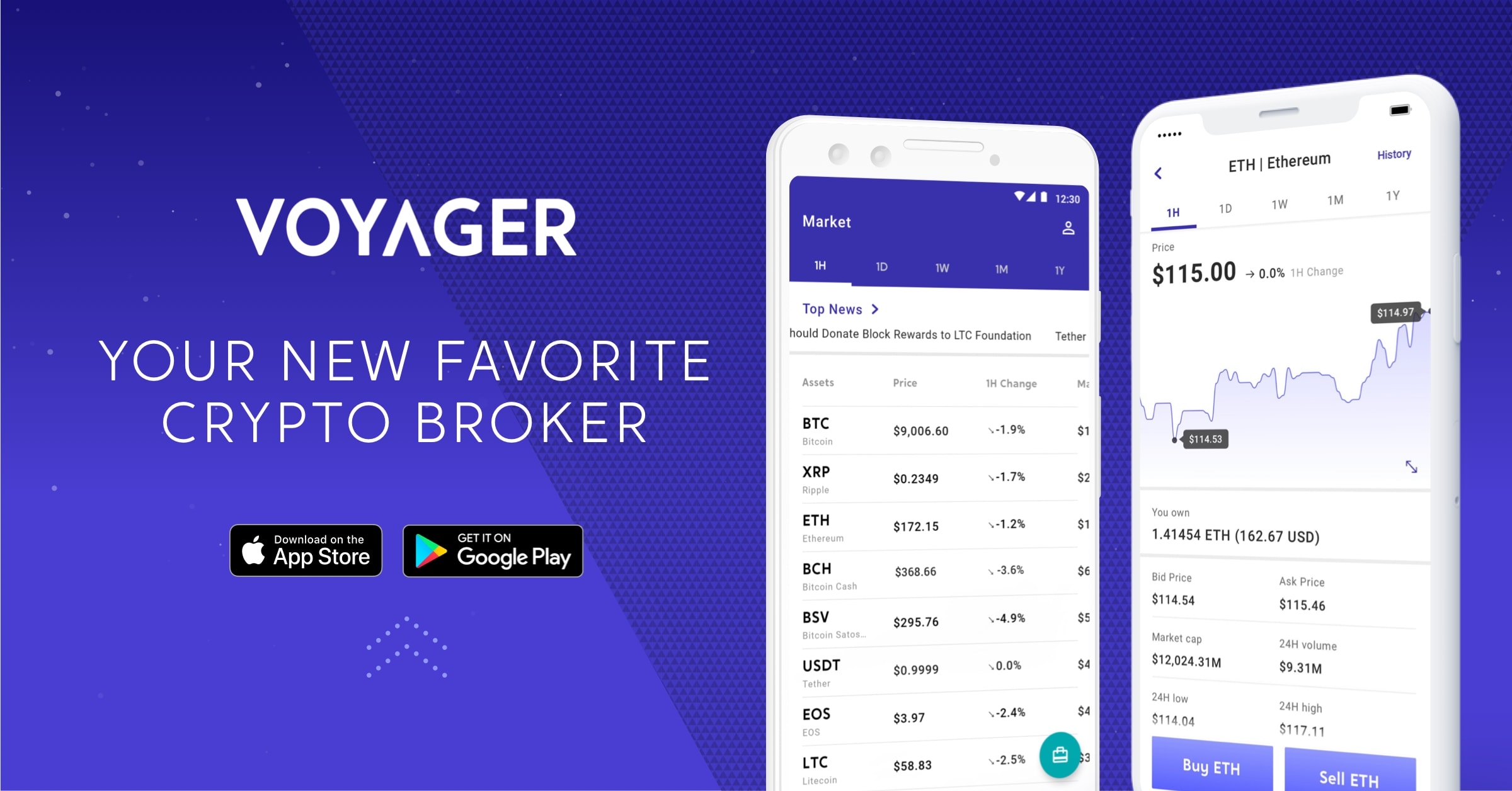VYGR's Voyager Token Up 20.42% Today! | National Inflation ...